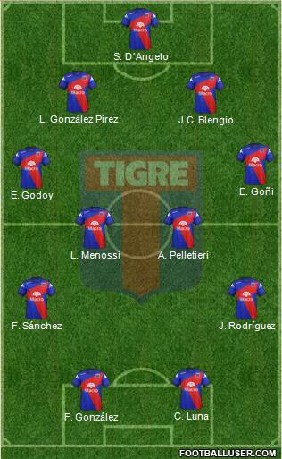 Tigre Formation 2015