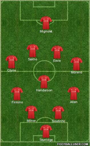 Liverpool Formation 2015