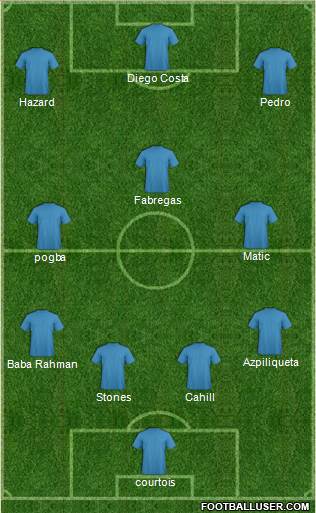 Chelsea Formation 2015