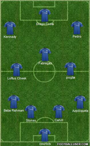 Chelsea Formation 2015
