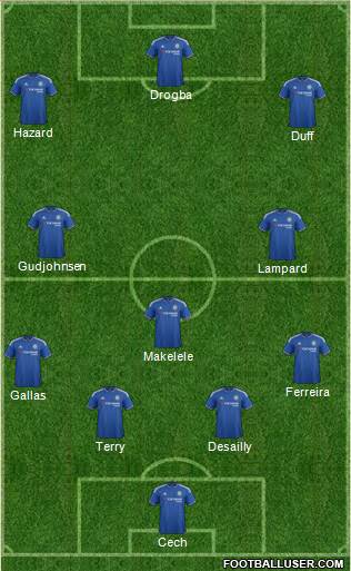 Chelsea Formation 2015