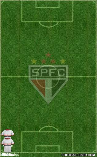 São Paulo FC Formation 2015