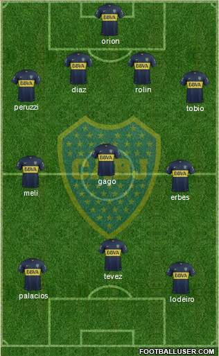 Boca Juniors Formation 2015