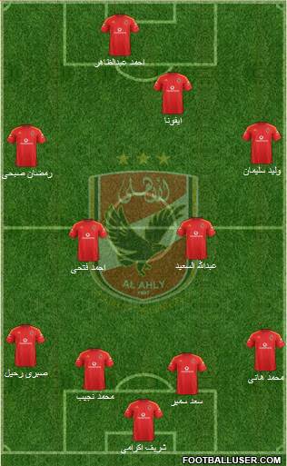 Al-Ahly Sporting Club Formation 2015