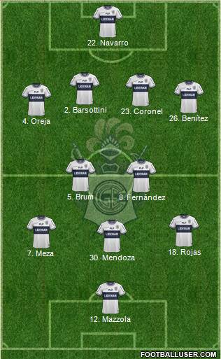 Gimnasia y Esgrima de La Plata Formation 2015