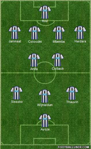 Newcastle United Formation 2015