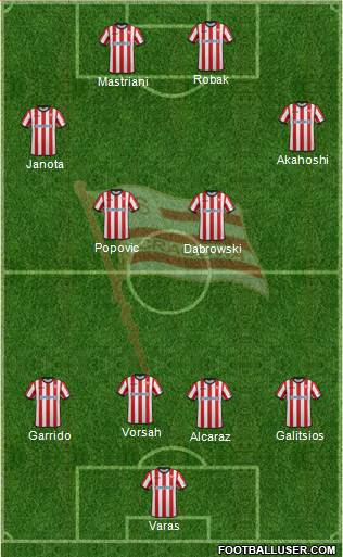 Cracovia Krakow Formation 2015