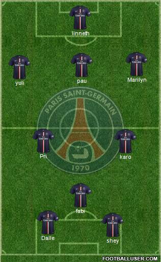 Paris Saint-Germain Formation 2015