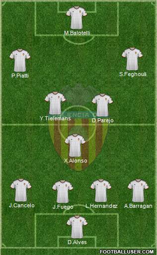 Valencia C.F., S.A.D. Formation 2015