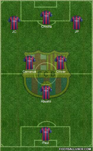 F.C. Barcelona Formation 2015