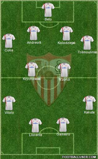 Sevilla F.C., S.A.D. Formation 2015