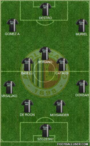 Ascoli Formation 2015