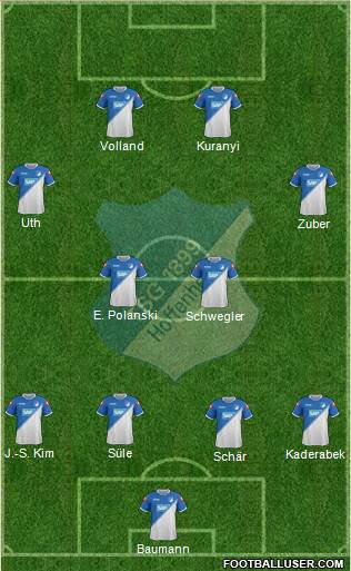 TSG 1899 Hoffenheim Formation 2015