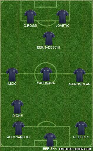 Scotland Formation 2015