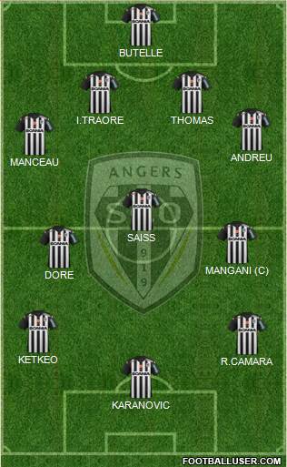 Angers SCO Formation 2015