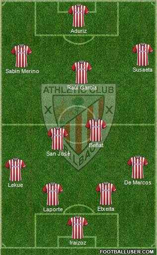 Athletic Club Formation 2015