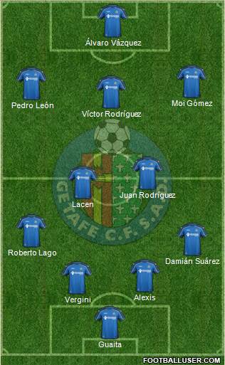 Getafe C.F., S.A.D. Formation 2015