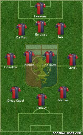 Genoa Formation 2015