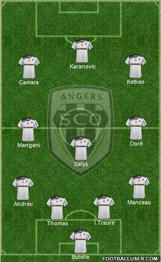 Angers SCO Formation 2015