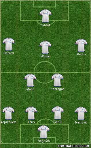 Chelsea Formation 2015