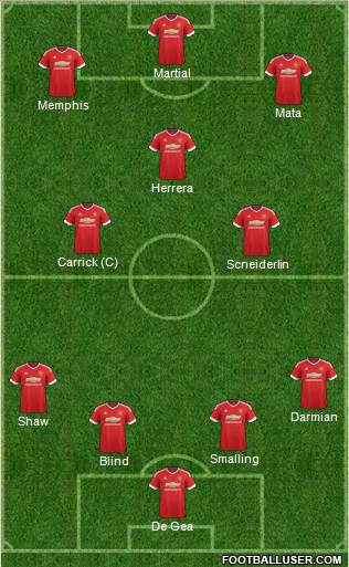 Manchester United Formation 2015