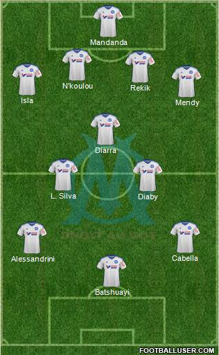 Olympique de Marseille Formation 2015