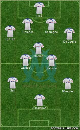 Olympique de Marseille Formation 2015