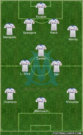 Olympique de Marseille Formation 2015
