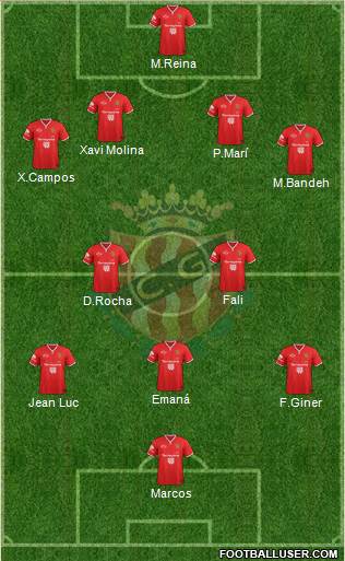 C. Gimnàstic Tarragona S.A.D. Formation 2015