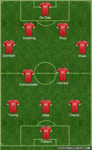 Manchester United Formation 2015