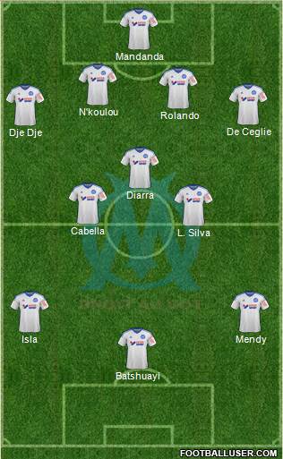 Olympique de Marseille Formation 2015