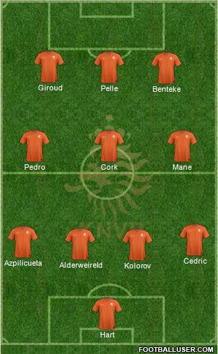 Holland Formation 2015