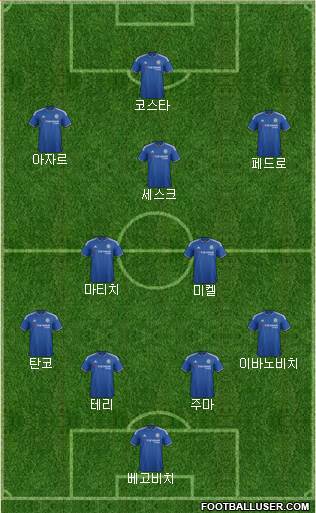 Chelsea Formation 2015