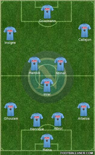 Napoli Formation 2015