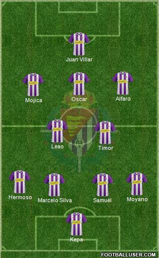 R. Valladolid C.F., S.A.D. Formation 2015