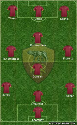 AS Roma Formation 2015