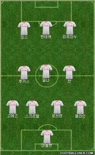 Liverpool Formation 2015