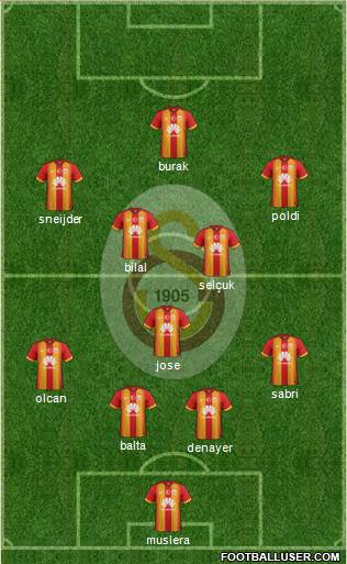 Galatasaray SK Formation 2015