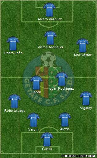 Getafe C.F., S.A.D. Formation 2015
