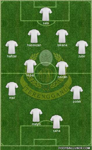 Terengganu Formation 2015