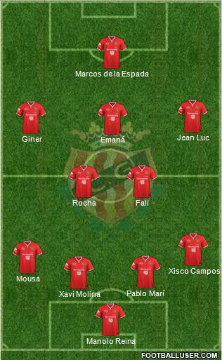 C. Gimnàstic Tarragona S.A.D. Formation 2015