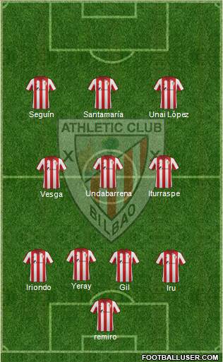 Bilbao Athletic Formation 2015