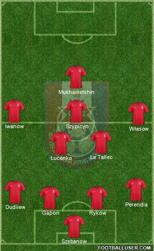 Mordovia Saransk Formation 2015