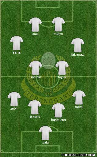 Terengganu Formation 2015