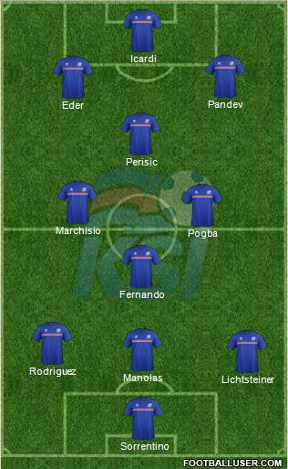 Iceland Formation 2015