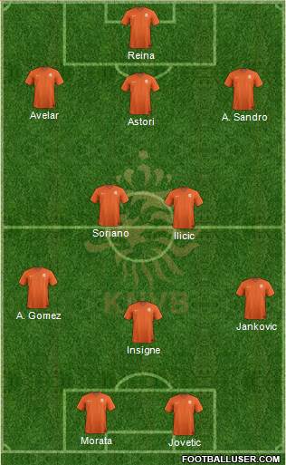 Holland Formation 2015
