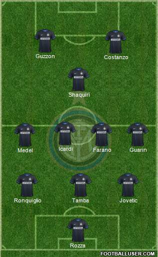 F.C. Internazionale Formation 2015