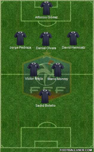 France Formation 2015