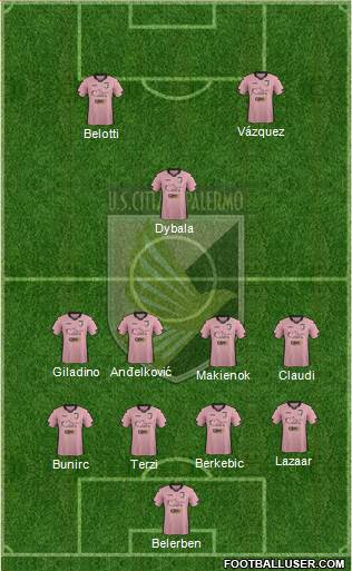 Città di Palermo Formation 2015