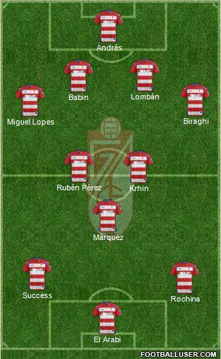 Granada C.F. Formation 2015